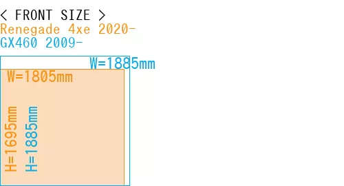 #Renegade 4xe 2020- + GX460 2009-
